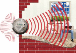 Wie schadet der Smart Meter Ihres Hauses Ihnen?  Holen Sie sich noch heute eine EMF-Blockierungsabdeckung!